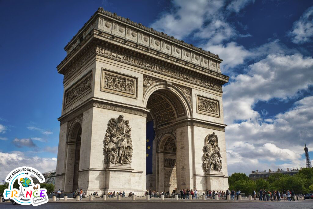 Arc de Triomphe Paris Itinerary Kids - The Knowledge Nuggets