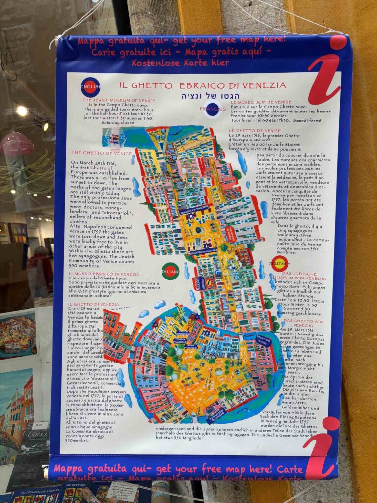 jewish ghetto-venice-the knowledge nuggets
